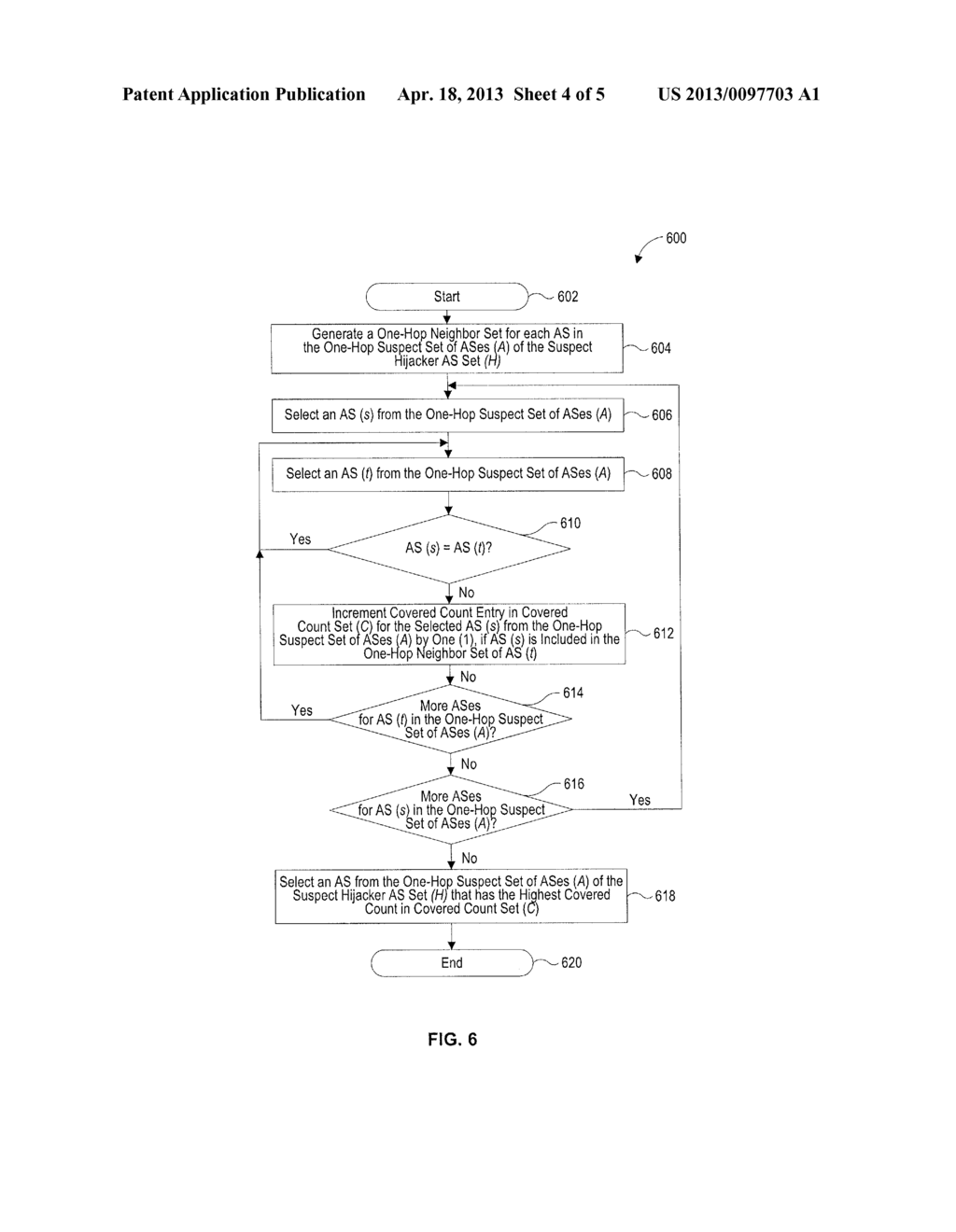 SYSTEM AND METHOD TO LOCATE A PREFIX HIJACKER WITHIN A ONE-HOP     NEIGHBORHOOD - diagram, schematic, and image 05