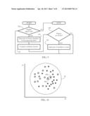 Handling Noise in Training Data for Malware Detection diagram and image