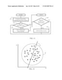 Handling Noise in Training Data for Malware Detection diagram and image