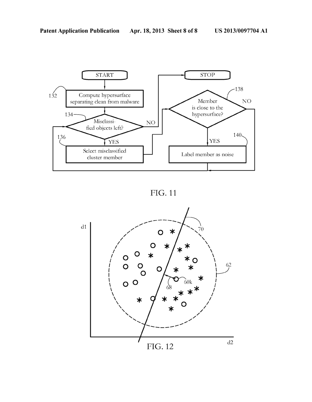 Handling Noise in Training Data for Malware Detection - diagram, schematic, and image 09