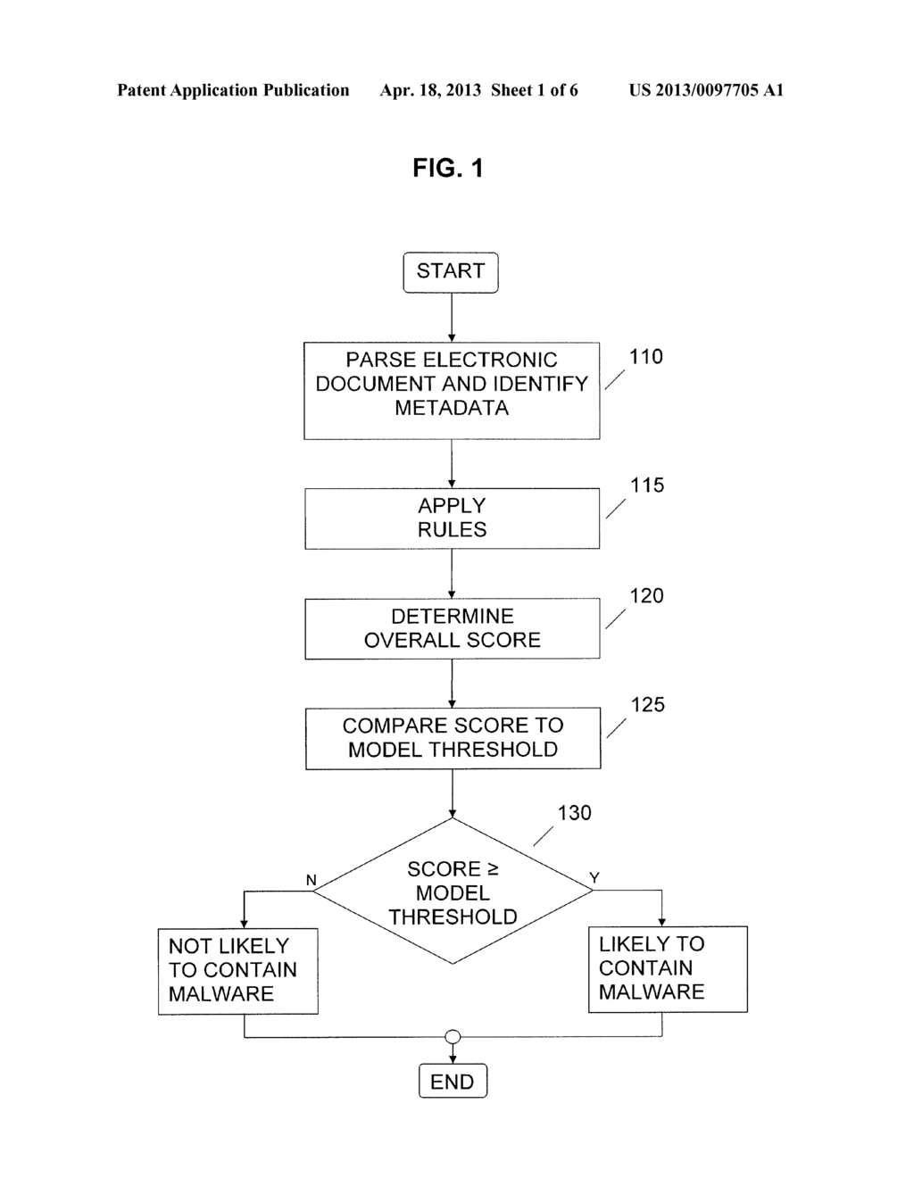 IDENTIFICATION OF ELECTRONIC DOCUMENTS THAT ARE LIKELY TO CONTAIN EMBEDDED     MALWARE - diagram, schematic, and image 02