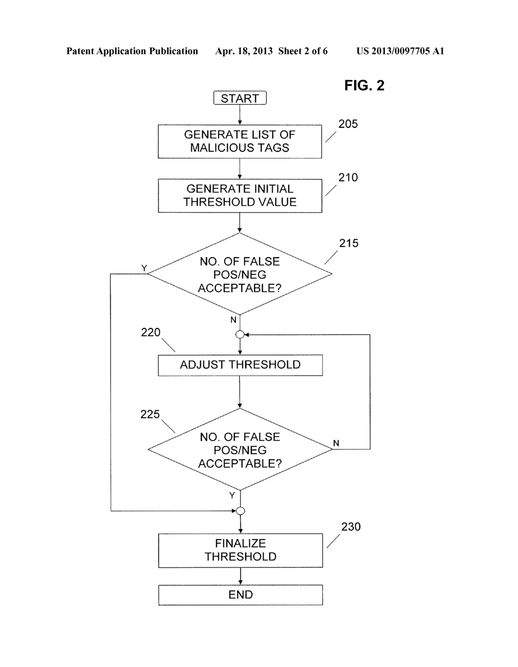 IDENTIFICATION OF ELECTRONIC DOCUMENTS THAT ARE LIKELY TO CONTAIN EMBEDDED     MALWARE - diagram, schematic, and image 03