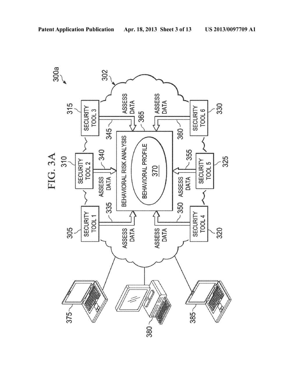 USER BEHAVIORAL RISK ASSESSMENT - diagram, schematic, and image 04