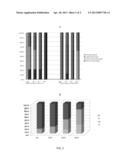 AXMI115 VARIANT INSECTICIDAL GENE AND METHODS FOR ITS USE diagram and image