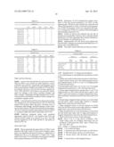 AXMI115 VARIANT INSECTICIDAL GENE AND METHODS FOR ITS USE diagram and image