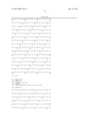 AXMI115 VARIANT INSECTICIDAL GENE AND METHODS FOR ITS USE diagram and image