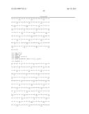 AXMI115 VARIANT INSECTICIDAL GENE AND METHODS FOR ITS USE diagram and image