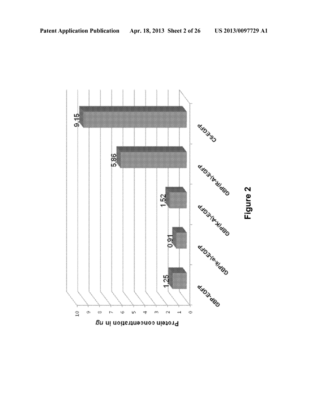 Aphicidal Toxins and Methods - diagram, schematic, and image 03