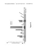 Aphicidal Toxins and Methods diagram and image