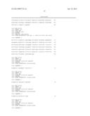 Composition and Method for Prolonging the Shelf Life of Banana by Using     Interfering RNA diagram and image