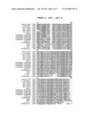 NITROGEN-EFFICIENT MONOCOT PLANTS diagram and image