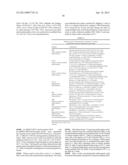 NITROGEN-EFFICIENT MONOCOT PLANTS diagram and image