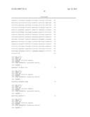 NITROGEN-EFFICIENT MONOCOT PLANTS diagram and image