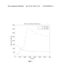 ELASTIC LOAD SUSPENSION diagram and image