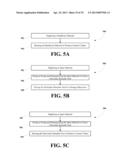 SYSTEM AND METHOD FOR MAKING CEMENT AND CEMENT DERIVED THEREFROM diagram and image