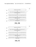 SYSTEM AND METHOD FOR MAKING CEMENT AND CEMENT DERIVED THEREFROM diagram and image