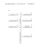 AIR CONDITIONER AND METHOD OF OPERATING AN AIR CONDITIONER diagram and image