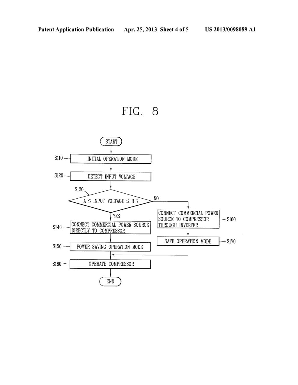 DEVICE AND METHOD FOR CONTROLLING COMPRESSOR, AND REFRIGERATOR INCLUDING     SAME - diagram, schematic, and image 05