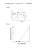 HEAT PUMP SYSTEM diagram and image