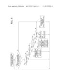 HEAT PUMP SYSTEM diagram and image