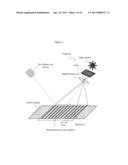 METHOD FOR MEASURING FLATNESS OF SHEET MATERIAL AND METHOD FOR     MANUFACTURING STEEL SHEET USING THE SAME diagram and image