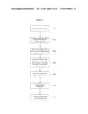 METHOD FOR MEASURING FLATNESS OF SHEET MATERIAL AND METHOD FOR     MANUFACTURING STEEL SHEET USING THE SAME diagram and image