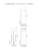 METHOD FOR MEASURING FLATNESS OF SHEET MATERIAL AND METHOD FOR     MANUFACTURING STEEL SHEET USING THE SAME diagram and image