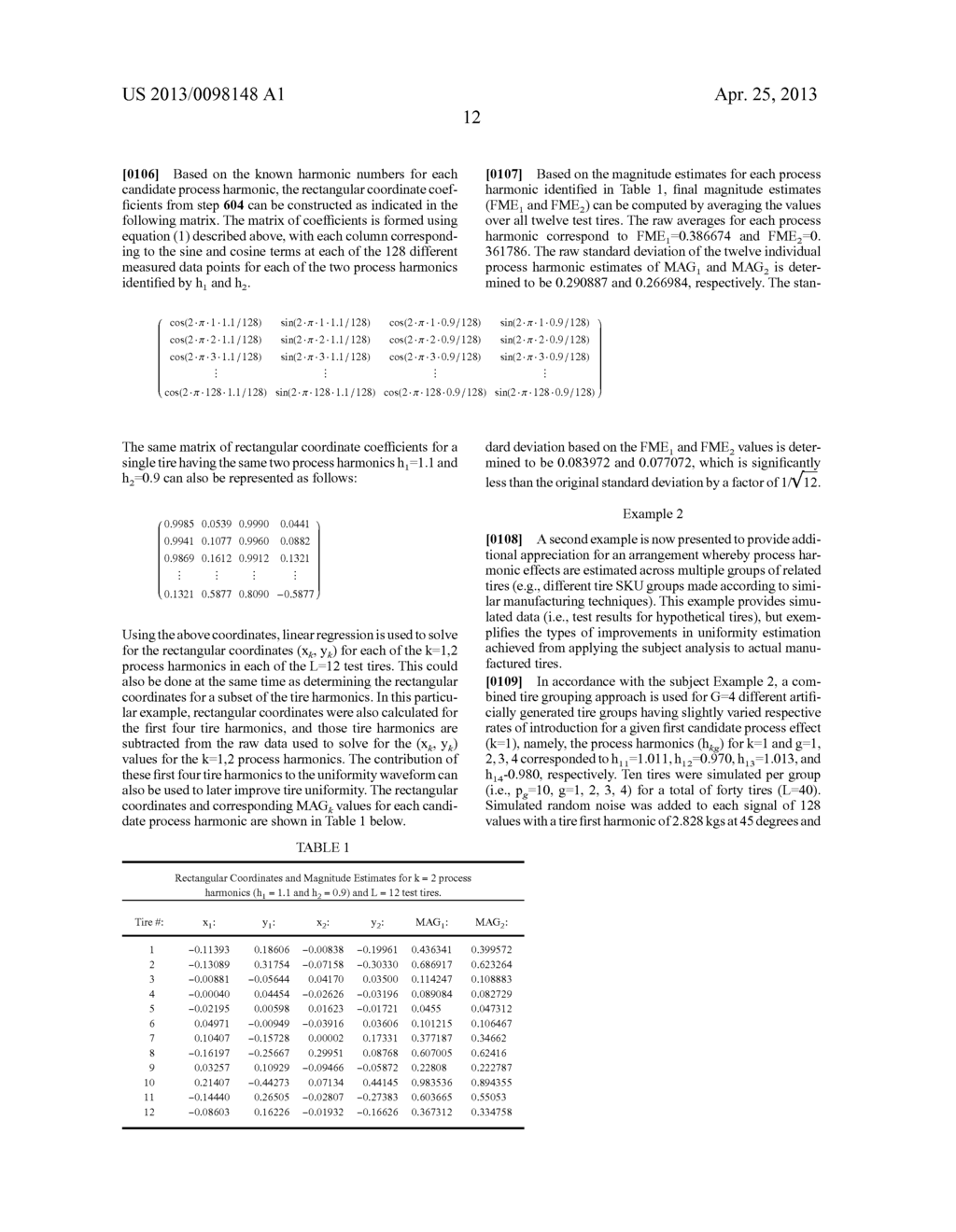 TIRE UNIFORMITY THROUGH IDENTIFICATION OF PROCESS EFFECTS USING SINGLET     TIRE REGRESSION ANALYSIS - diagram, schematic, and image 23