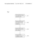 METHOD FOR ANALYZING VIBRATION PROPERTY OF MEMBER INCLUDING PIEZOELECTRIC     ELEMENT diagram and image