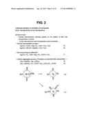 Production Method of Composite Silver Nanoparticle diagram and image