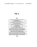 Production Method of Composite Silver Nanoparticle diagram and image