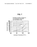 Production Method of Composite Silver Nanoparticle diagram and image