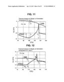 Production Method of Composite Silver Nanoparticle diagram and image