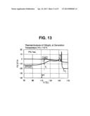 Production Method of Composite Silver Nanoparticle diagram and image