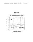 Production Method of Composite Silver Nanoparticle diagram and image