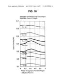 Production Method of Composite Silver Nanoparticle diagram and image