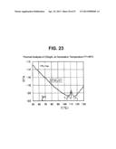 Production Method of Composite Silver Nanoparticle diagram and image