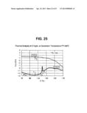 Production Method of Composite Silver Nanoparticle diagram and image