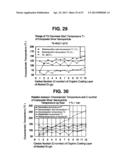 Production Method of Composite Silver Nanoparticle diagram and image