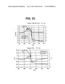 Production Method of Composite Silver Nanoparticle diagram and image