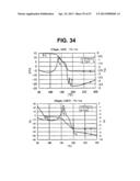 Production Method of Composite Silver Nanoparticle diagram and image