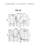 Production Method of Composite Silver Nanoparticle diagram and image