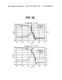 Production Method of Composite Silver Nanoparticle diagram and image