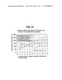 Production Method of Composite Silver Nanoparticle diagram and image