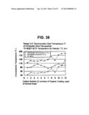 Production Method of Composite Silver Nanoparticle diagram and image