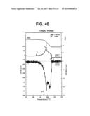 Production Method of Composite Silver Nanoparticle diagram and image