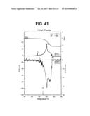 Production Method of Composite Silver Nanoparticle diagram and image