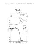 Production Method of Composite Silver Nanoparticle diagram and image