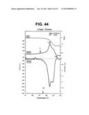 Production Method of Composite Silver Nanoparticle diagram and image