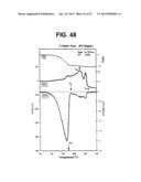 Production Method of Composite Silver Nanoparticle diagram and image